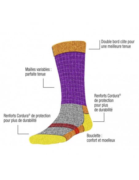 Chaussettes Cordura® pied au sec fibre respirante