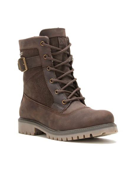 Canadian winter boots for women Kamik